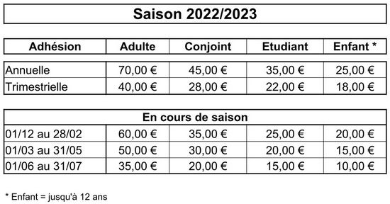 Tarifs adhésion saison 2022 2023